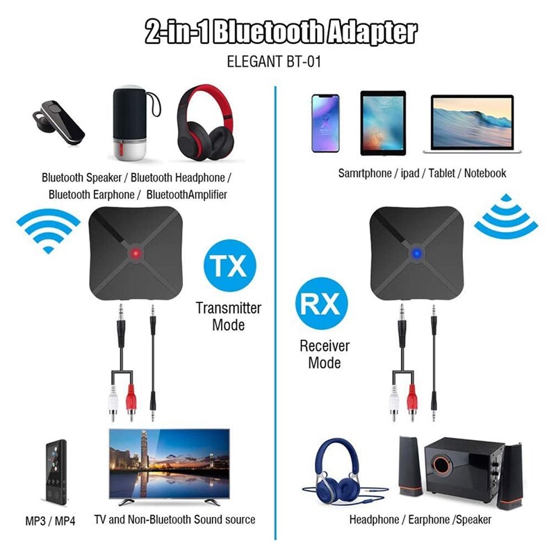 Bluetooth 5.0 Transmitter Receiver 2 In 1 Bluetooth Adapter 3.5 Mm Jack For Simultaneous Use Of Tx And Rx 2 Devices