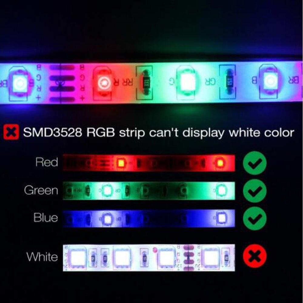 RGB LED Light Strip SMD 2835 5M Waterdichte RGB Tape DC12V Lint diode led Strips Licht Flexibele Streep Lamp IR WIFI Controller