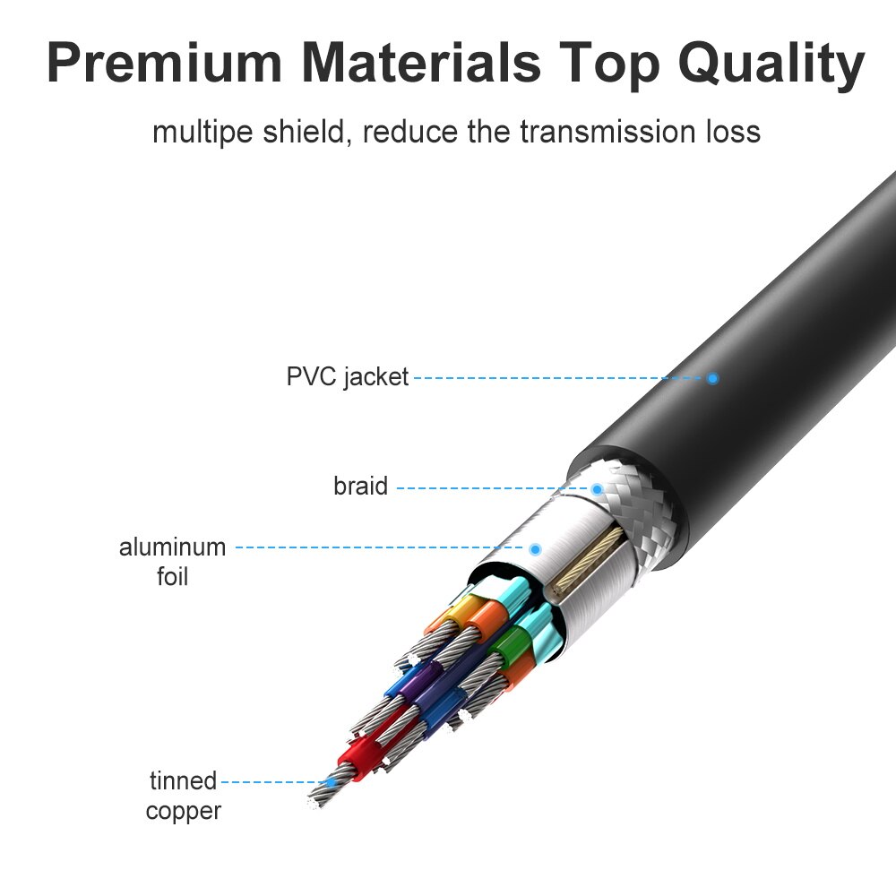 6FT Displayport Hdmi-Compatibel Adapter 1080P 4K Display Port Converter Voor Pc Laptop Projector Dp Naar Displayport kabel