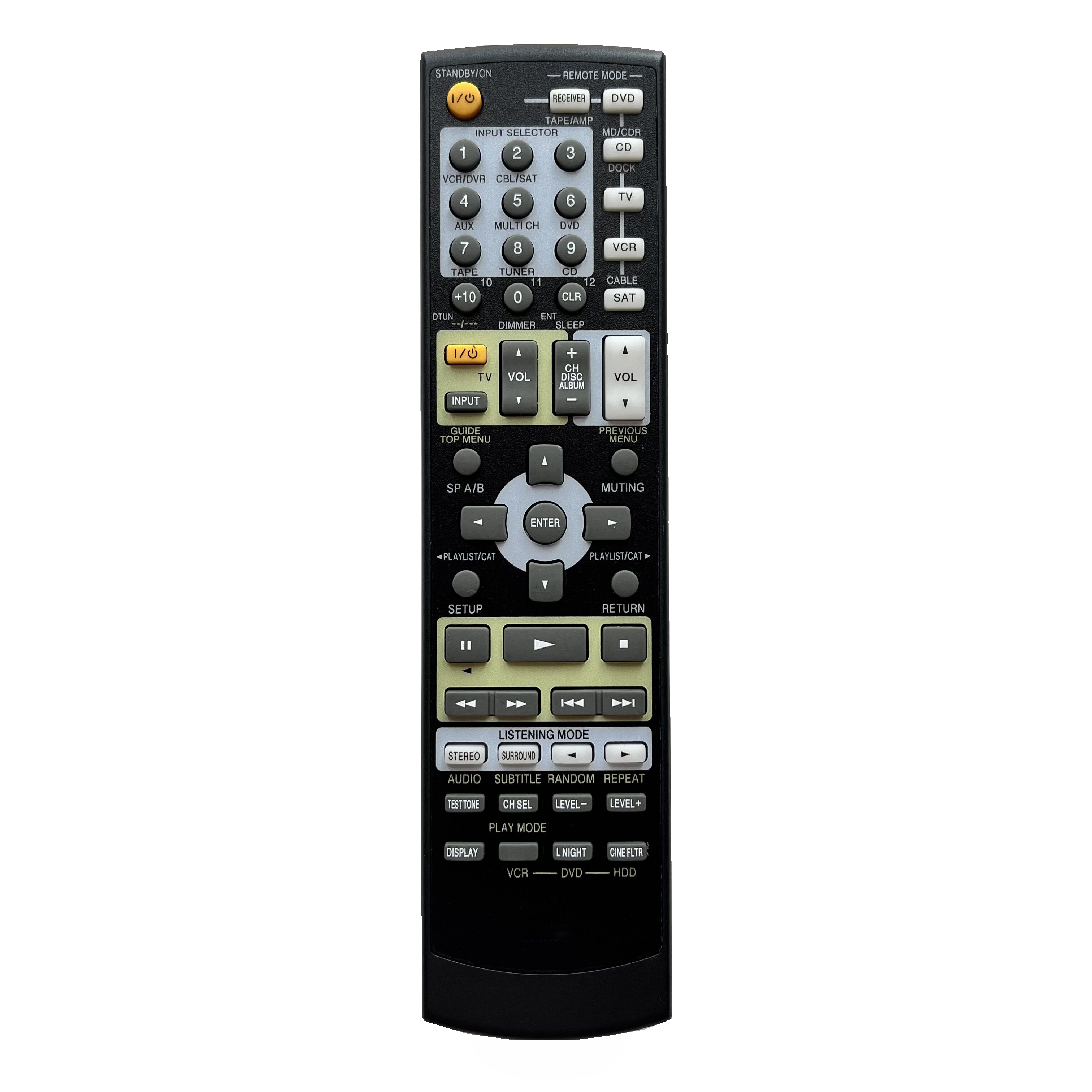 AV Remote Control for Onkyo HT-SR800 HT-R557 HT-SR750 HT-SP904 HT-SP904B TX-SR505B TX-SR575B SKB-550 Audio/Video Receive