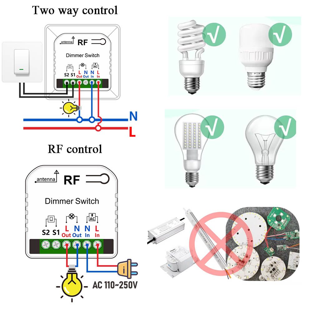 Tedeligo RF 433mhz LED Dimmer Switch 110V 220V 150W Light Brightness Adjustable Module Support 2 Way Wired and Wireless Control
