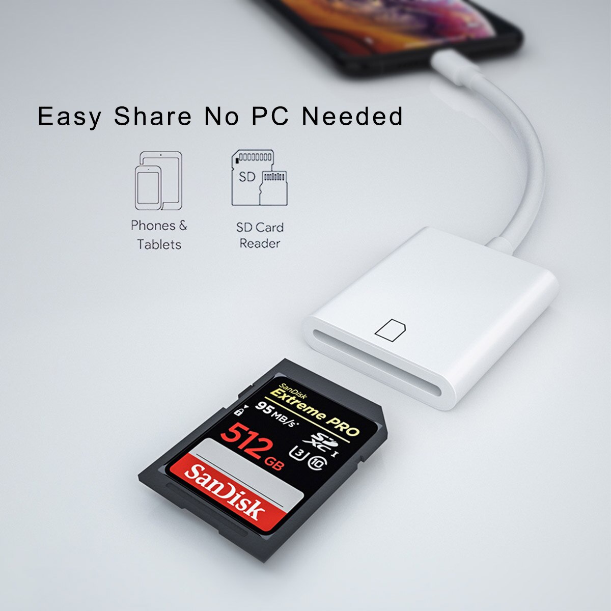 2 In 1 Otg Adapter Voor Lightning Naar Usb 3 Camera Adapter Otg Kabel Data Converter Voor Iphone Ipad Ipod toetsenbord Ios 13 Connector: THT-003