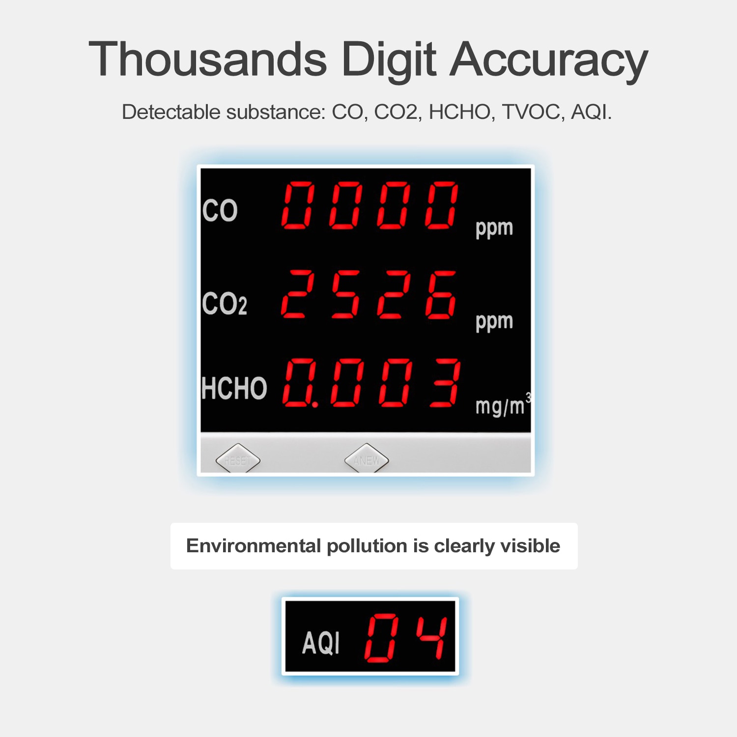 air monitor Air detector Digital Display High Accuracy CO CO2 HCHO TVOC Detector Air Analyzer Monitor