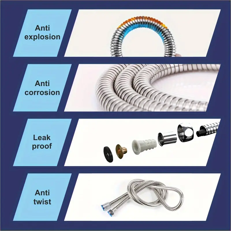 Universele roestvrijstalen doucheslang, roestvrij en duurzaam, met naadloze aansluitingen voor douchekoppen, eenvoudig te installeren