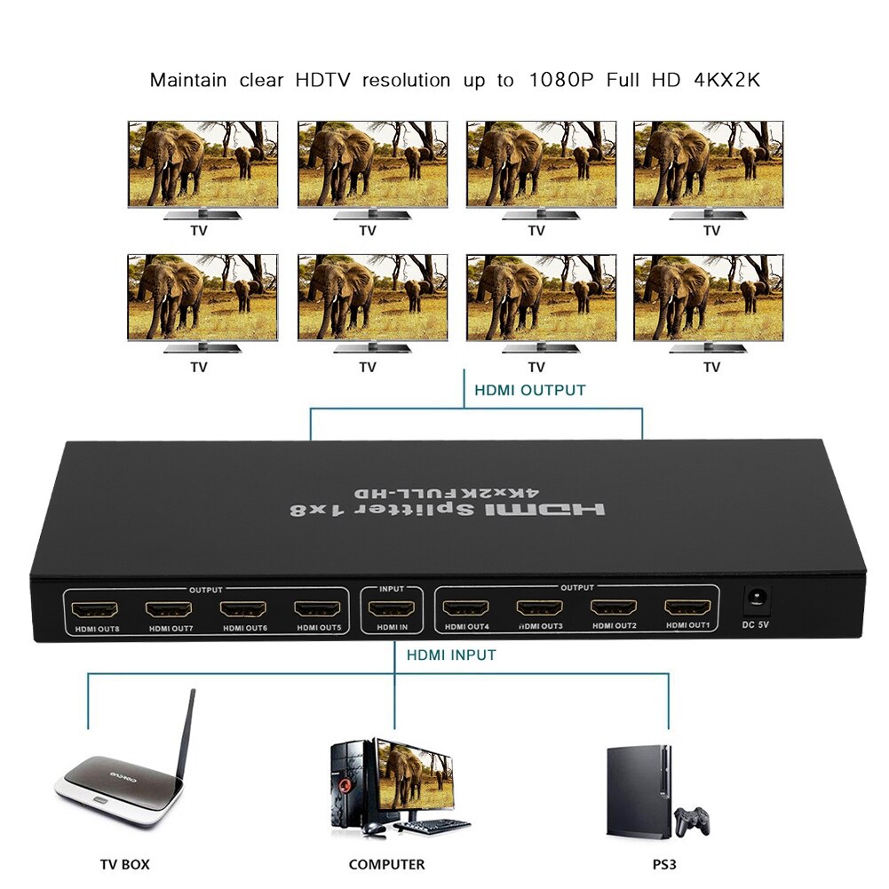 HDMI1.4 Splitter Smart Switch Device 1x8 2160P30HZ US 100-240V