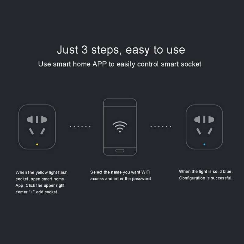 Enchufe inteligente Xiaomi Mijia con Wifi, enchufe de pared inteligente inalámbrico, Control remoto, WiFi APP, enchufe con temporizador, Powercube Smart home