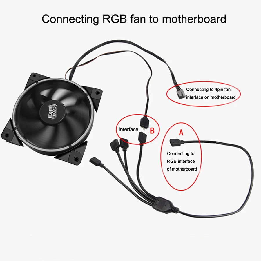 Connecteur de bande LED RGB à 4 broches, 1 à 1, 2, 3, 4, 5, câble séparateur d'alimentation, aiguille à 4 broches, fil de connecteur femelle pour bande lumineuse LED RGB