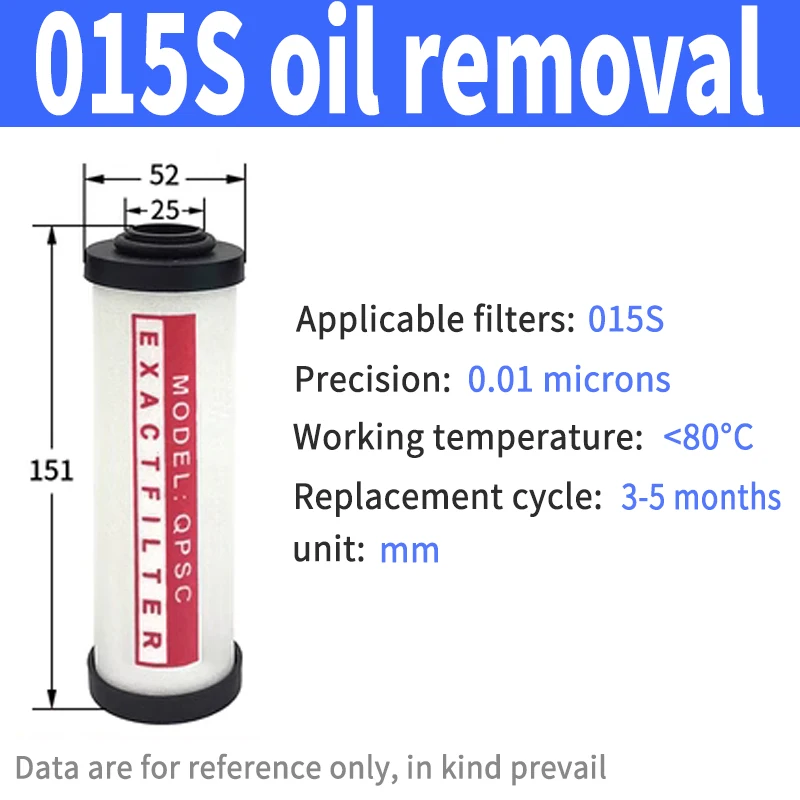 QPS 015 024 035 060 090 120 150 Filtro de repuesto para compresor de aire Accesorios Filtro de precisión de aire comprimido Secador Q015 P024: Azul