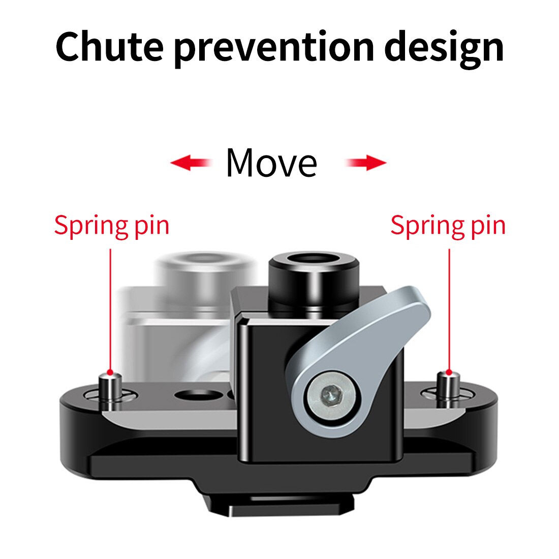 Standard NATO Rail Clamp with 54mm Quick Release Safety Rail 1/4 Mounting for DIY Magic Arm Camera Cage Rig Plate Monitor Holder