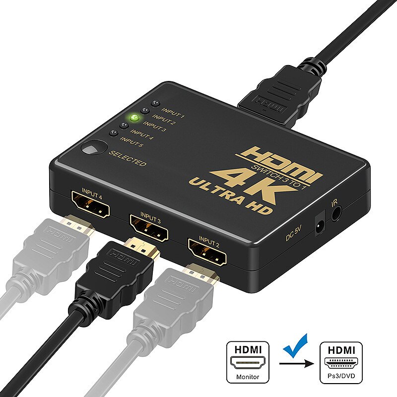 HDMI Switcher 5 in 1 Out, Support 4K, Full HD 1080P, 3D Infrared Remote Control, 5 in 1 Switcher