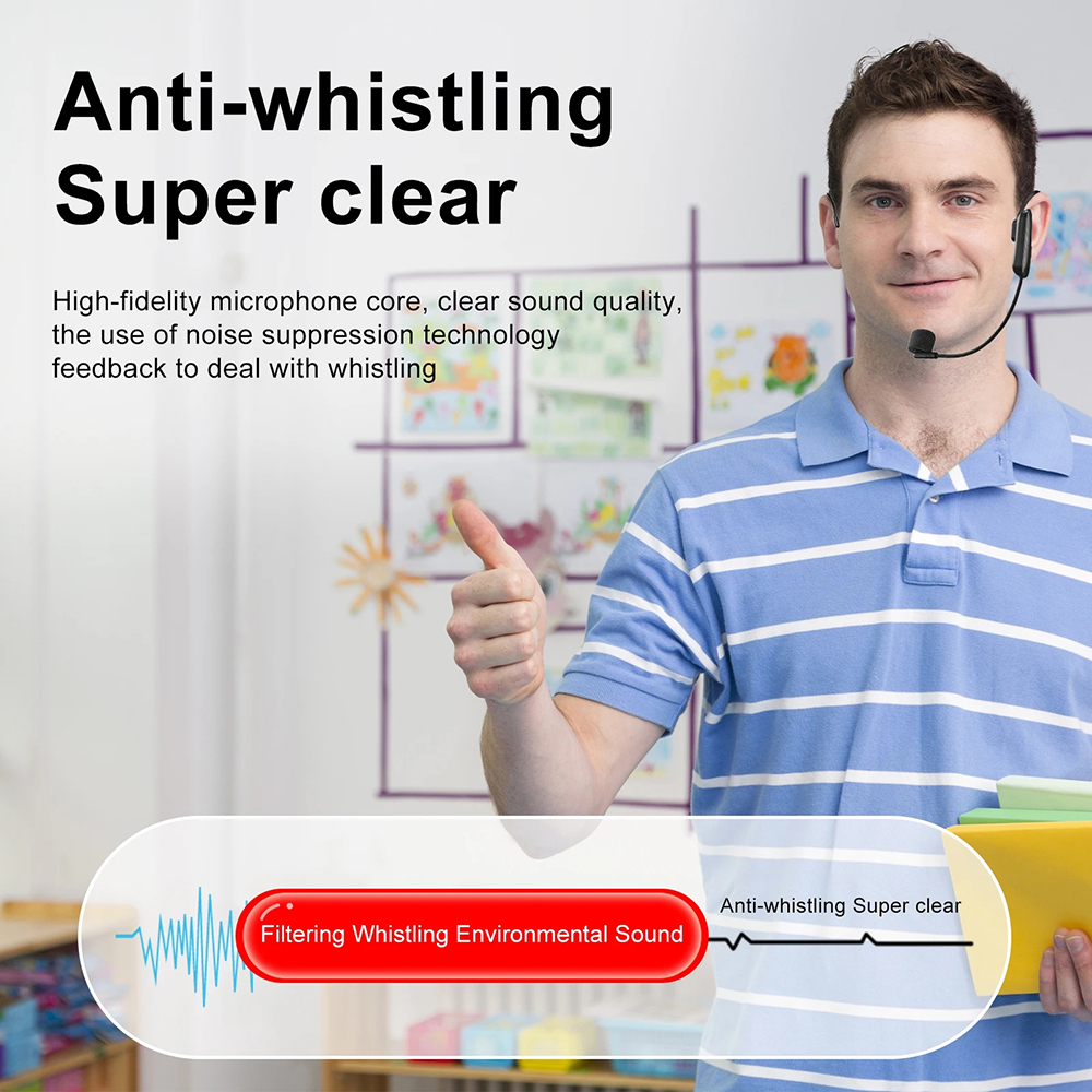 Trasmettitore set microfono lavalier wireless montato sulla testa 2.4G con ricevitore per amplificatore altoparlante vocale guida turistica didattica