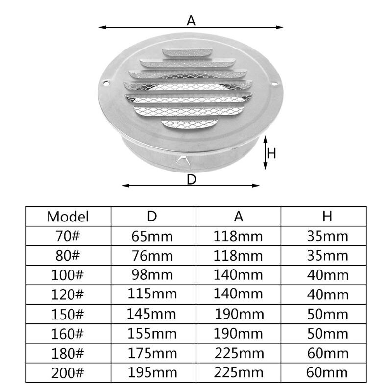 Stainless Steel Exterior Wall Air Vent Grille Round Ducting Ventilation Grilles