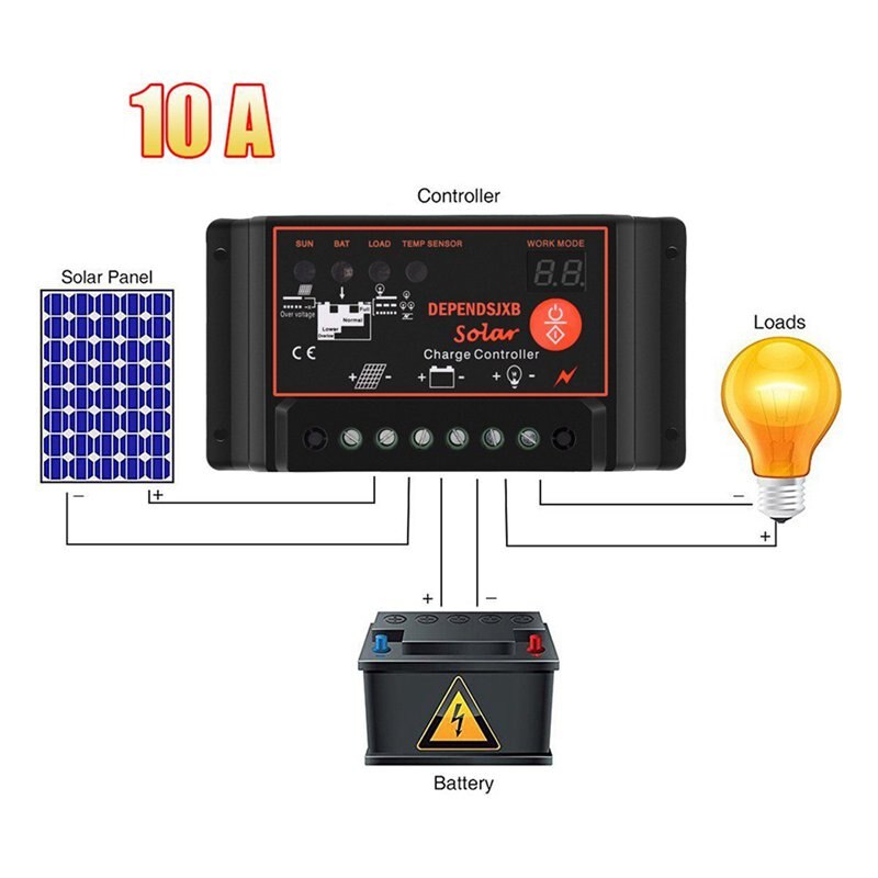 Waterproof Solar Panel Charge Regulator 12/24V Lcd Controller