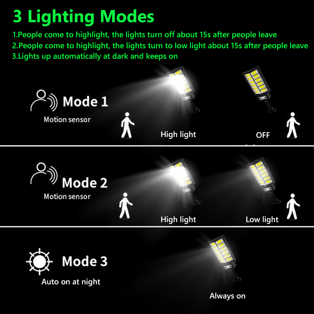 10000LM Molaire Licht Solar Spotlight Pir Motion Sensor 294COB Solar Wandlamp Buiten Waterdicht Solar Power Zonlicht Voor Tuin