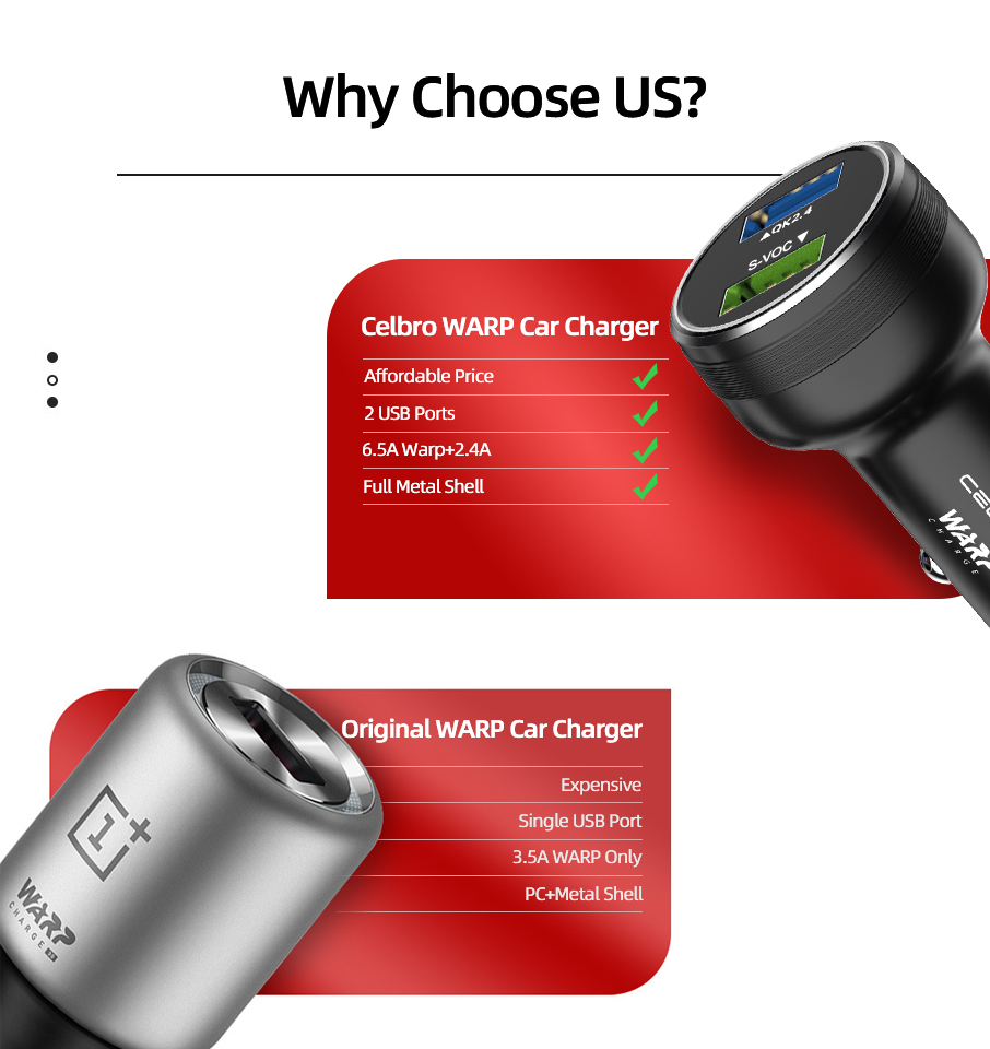 Voor Oneplus Dual Usb Autolader 80 W Supervooc Warp Charge 65 30 W Super Fast Charge 65 W Dash One Plus 10T 10 Pro Nord 2T 9 8