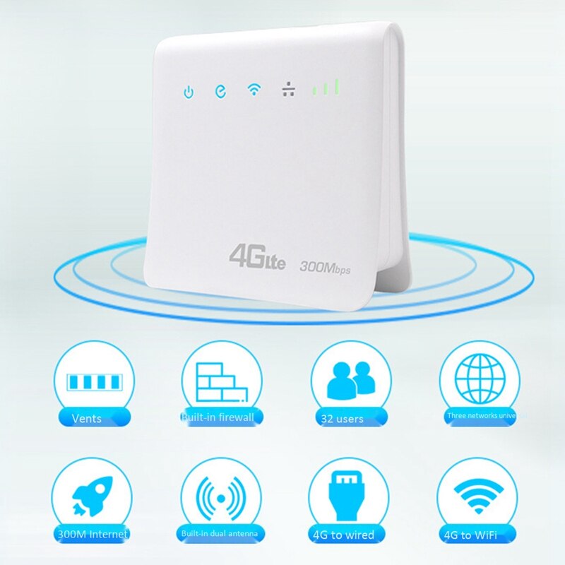 300Mbps Wifi Routers 4G Lte Cpe Mobiele Router Met Lan-poort Ondersteuning Sim-kaart Draagbare Draadloze Wifi Router-Eu Plug