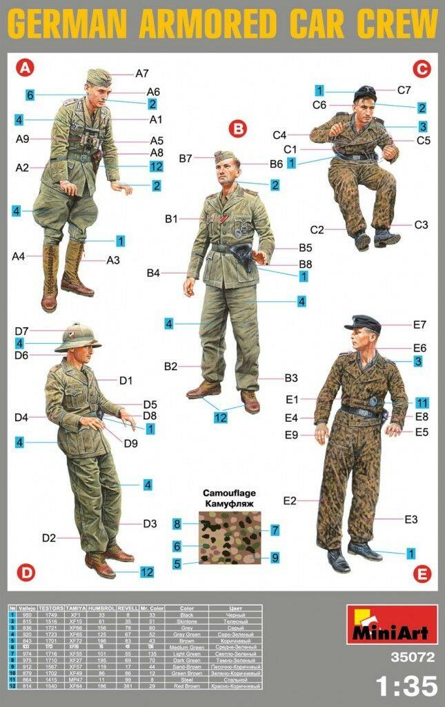 Miniart 35072 - 1/35 scale German Armored Car Crew 5 Figures WW II model kit