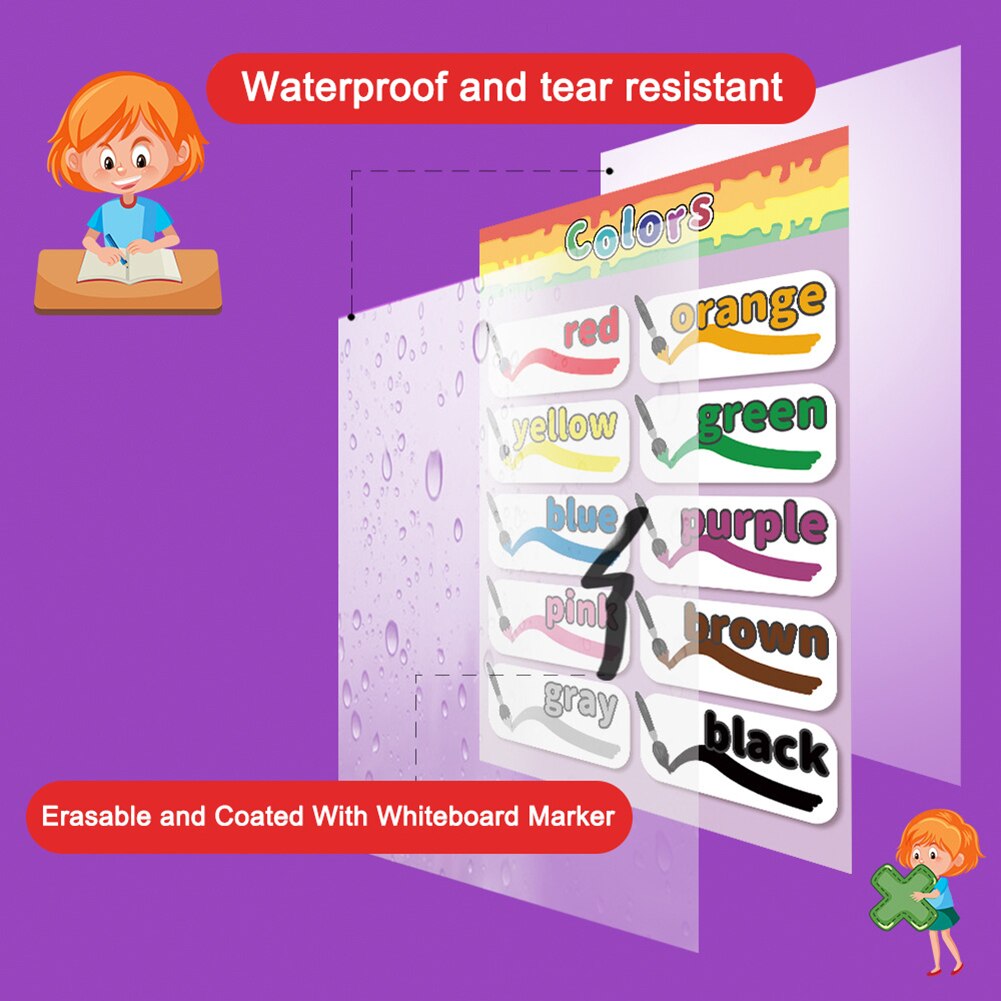 12PCS Kids Early English Educational Educational Charts Tables Mathematics Wall Chart Poster For Office School Education Supply