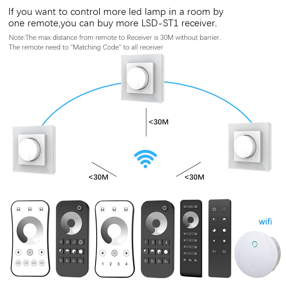 Triac Dimmer LED 220V EU 230V 110V AC Wireless RF Dimmable Knob Light Switch With 2.4G Remote Controller Dimmer for LED Lamps