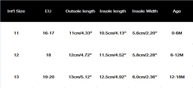 Goocheer Newborn Infant Baby Girl Summer Kids Shoes Soft Sole Crib Prewalker Toddler Anti-Slip Solid Ruffled First Walkers