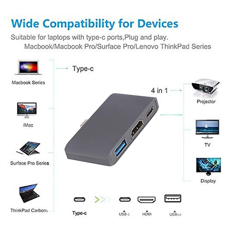 type c til hdmi usb 3.0 ladeadapter omformer usb -c 3.0 hub adapter til mac luft pro huawei kamerat 10 samsung  s8 Plus