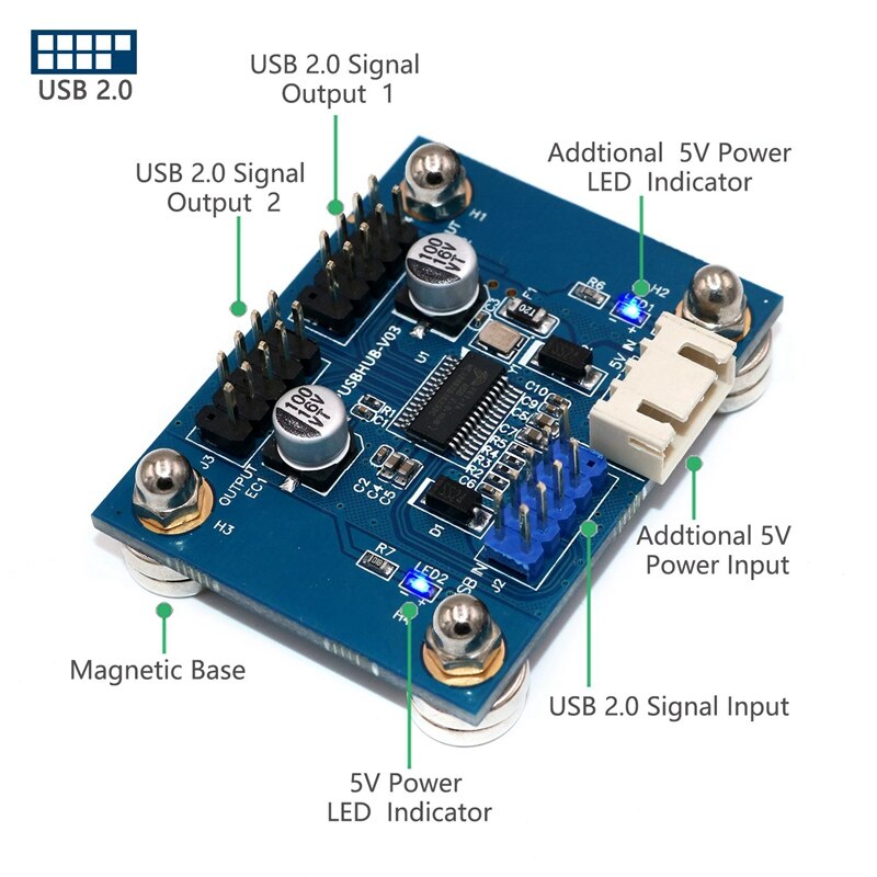 4- port usb 2.0 hub modul med sata strømkabel og netic base 180 graders ind til desktop, tastatur, mus, usb flashdrev