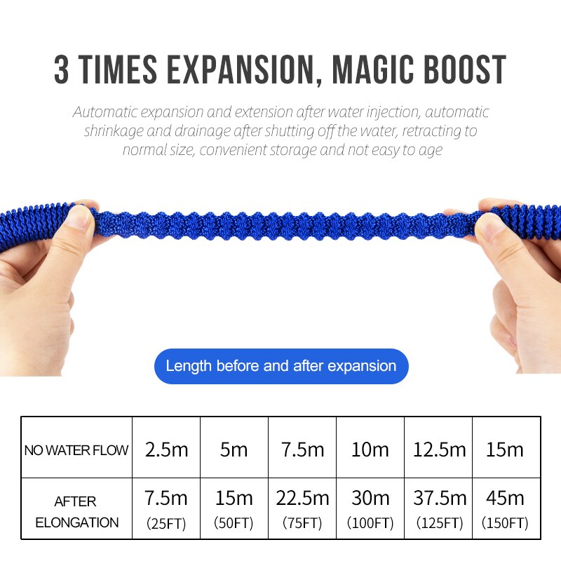 Retractable Water Hose Irrigation Gun Automatic Watering Sprayer High Pressure Car Washer Metal Gun Sprinkle Garden Hose Nozzle