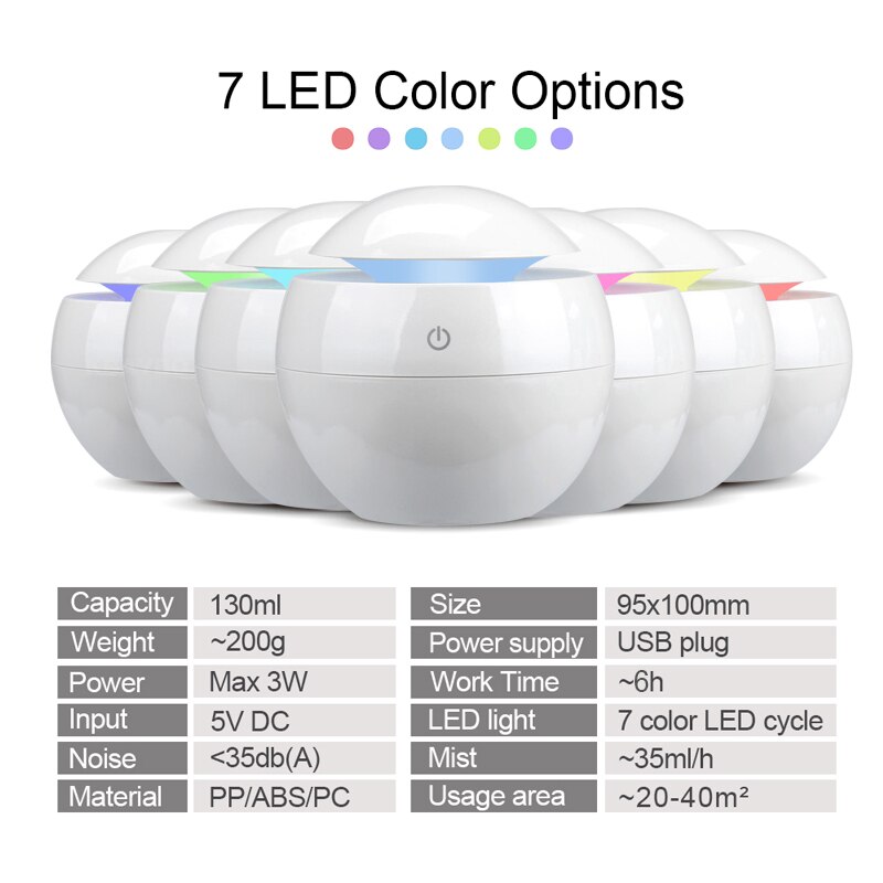 KBAYBO 130ML Ultrasonic aromatherapy essential oil diffuser home electric air purifier humidifier with 7 colors LED lights
