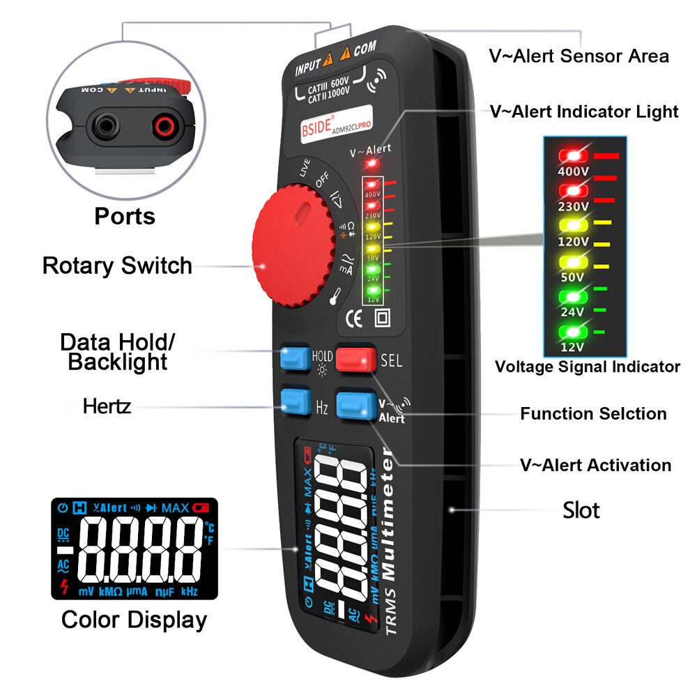 ADM92CL PRO Mini TRMS Dual Mode Multimeter AC/DC S... – Vicedeal