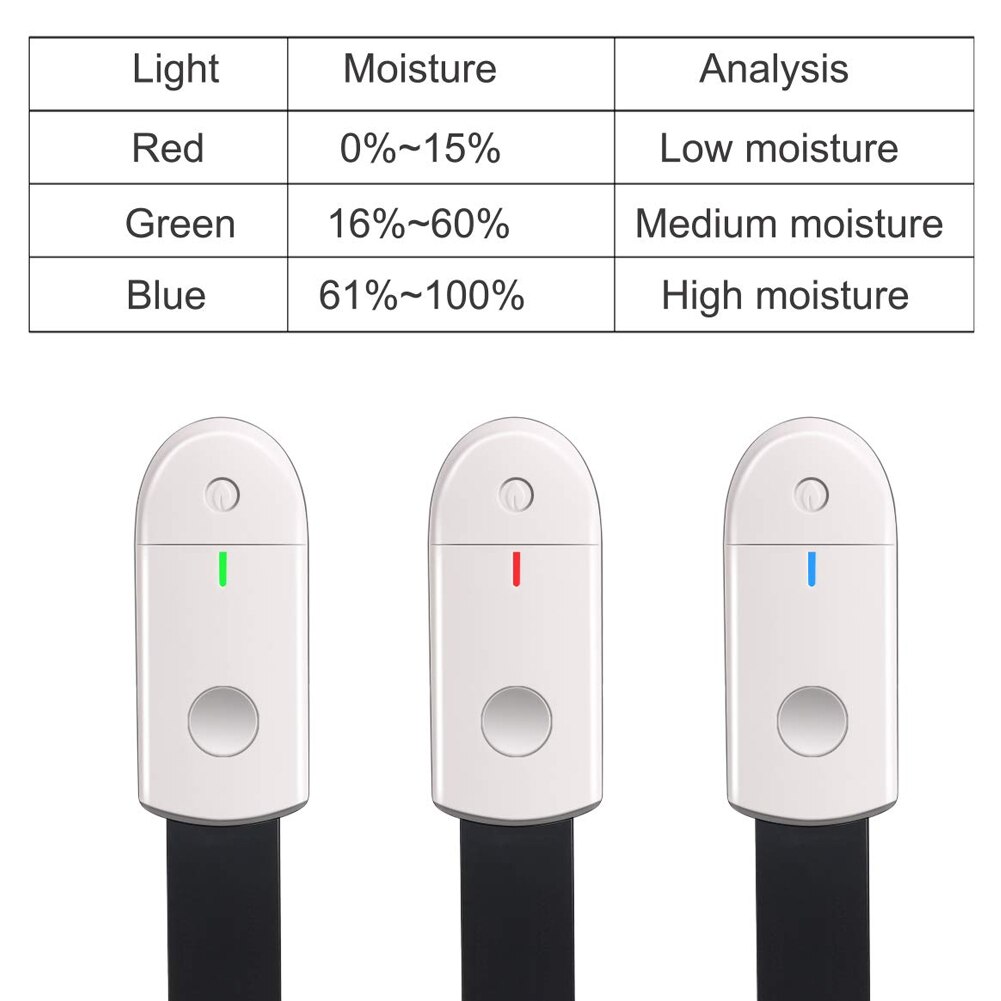 Waterproof Soil Water Monitor Soil Moisture Meter Test Kit Hygrometer Led Lights Instant Detection for Indoor Plants Gardening