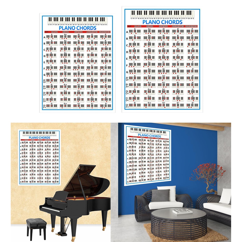 Piano Chords Poster Piano Chart with Scales Music Poster Piano Learning Practise Aid Useful Educational Guide