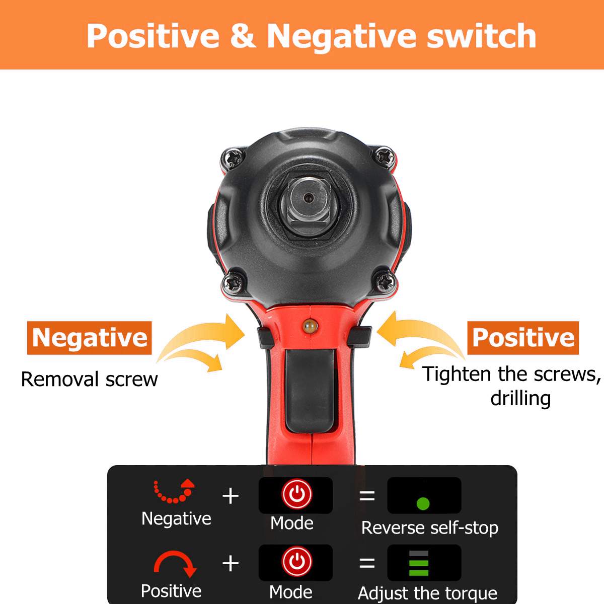 18V Impact Wrench Brushless Cordless Electric Wrench Power Tool 520N.m Torque Rechargeable For Makita Battery DTW285Z