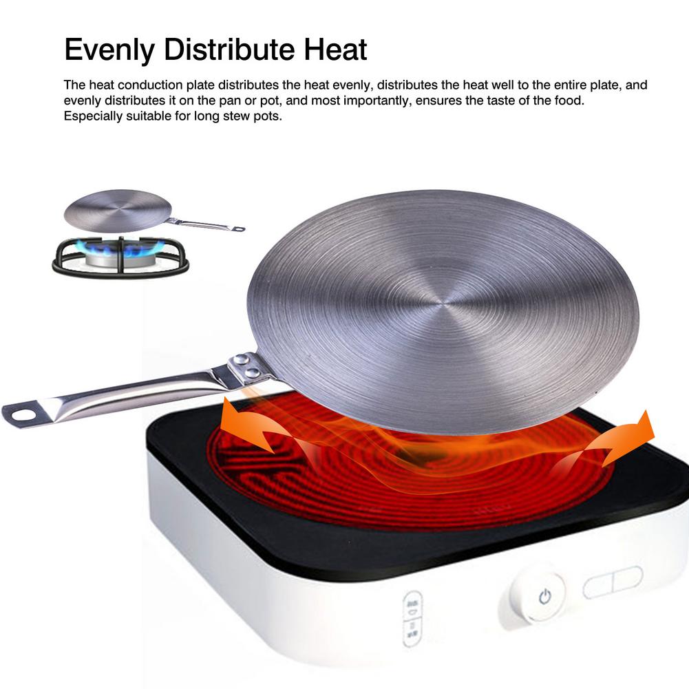 Kitchen Induction Cooker Heat Conduction Plate Stainless Steel Induction Cooker Converter Kitchen Stove Accessories