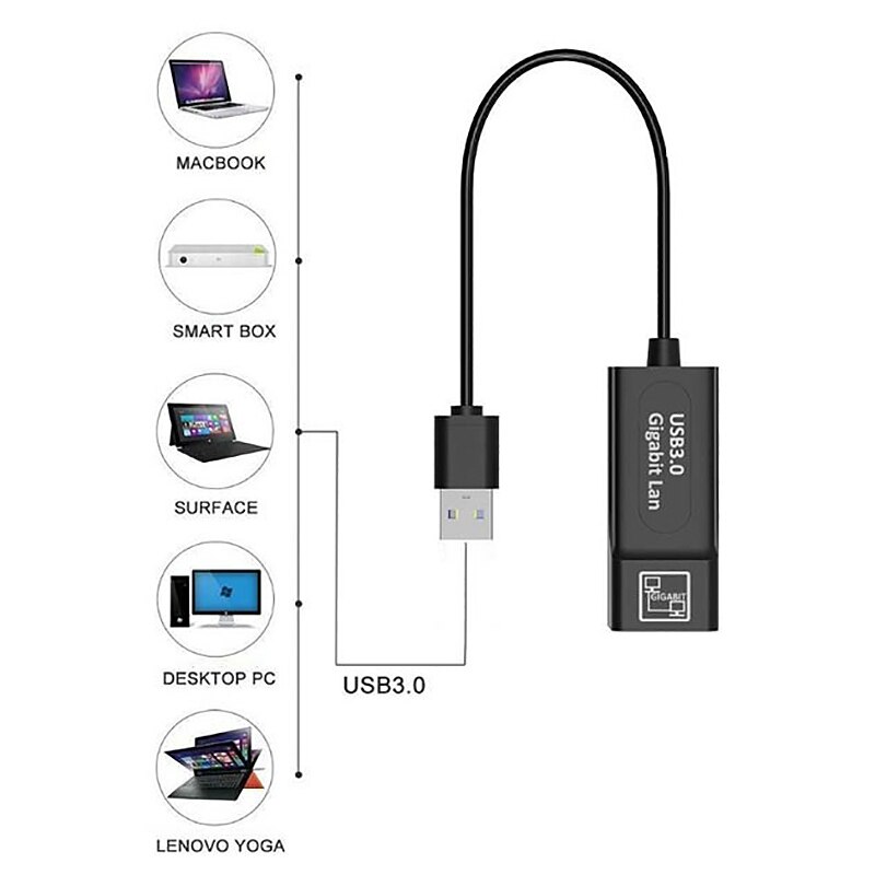 USB 3.0 to Gigabit Ethernet NIC Network Adapter 1000 Network Adapter USB to Ethernet LAN Adapter USB to RJ45
