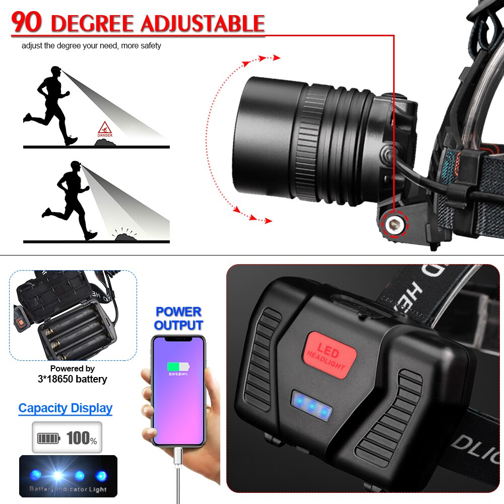 Super Krachtige Koplamp USB Oplaadbare Koplamp XHP70 XHP50 LED Head Light Zoomable Head Lamp Waterdicht Hoofd Front Light
