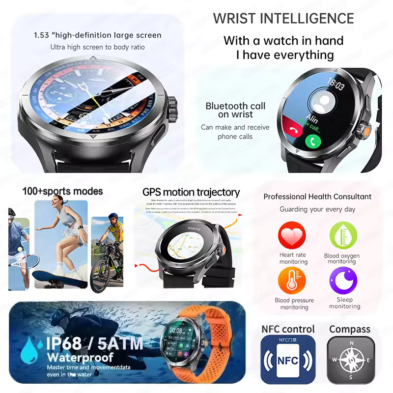 S4 ultra per Xiaomi Braccialetto Intelligente Orologio Da Uomo AMOLED Schermo HD Chiamata Bluetooth GPS Traiettoria NFC Frequenza Cardiaca Bussola SmartWatch