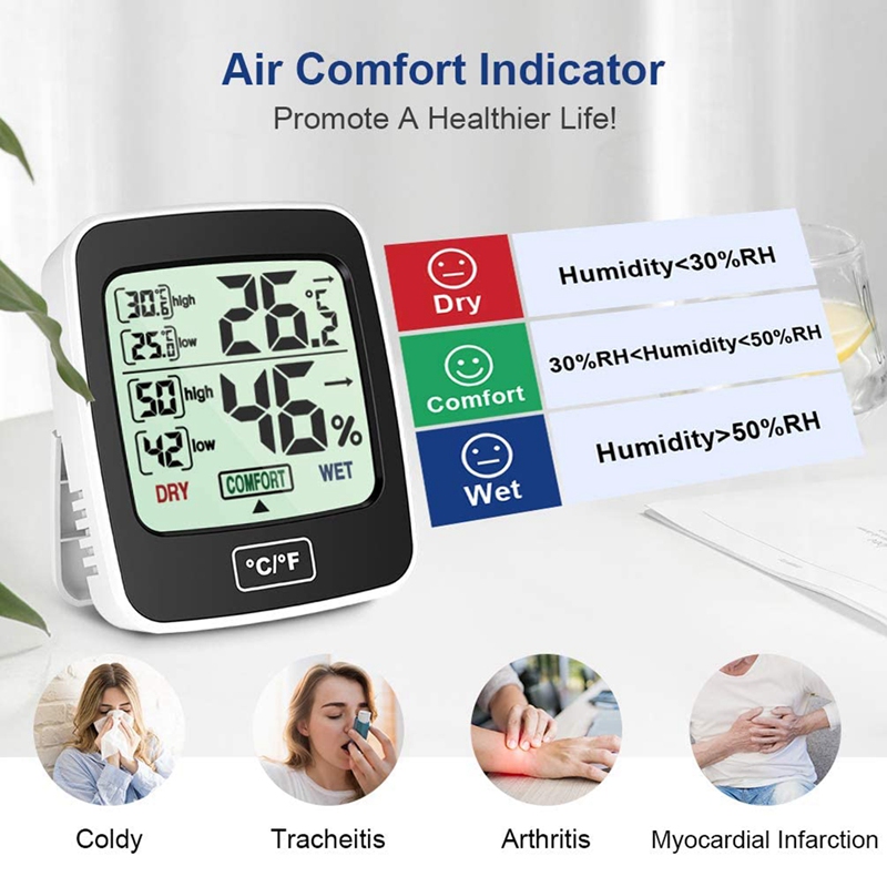 GTBL 2Pcs Room Thermometer Digital Indoor Hygrometer-Temperature And Humidity Monitor Room Moisture Meter With Press Button