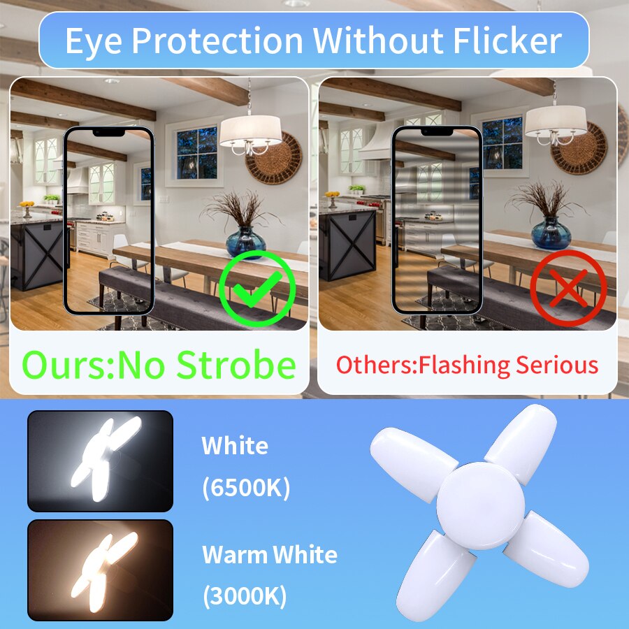 E27 Lüfterförmige LED-Birne, AC220 V, 28 W, faltbarer Lüfterflügel, LED-Licht, Lampe, Strahler für Zuhause, Deckenplatte, Zimmer, Garage, Beleuchtung
