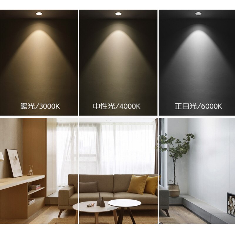 Dimbare COB Verzonken Downlight 5W 7W 10W Spot Plafond Armaturen LED Lamp Verzonken in Muur Down Light verlichting Lampen