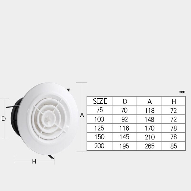 Air Ventilator Cover Adjustable Diffuser Ducting Cover Vent Grille RV Accessories For Motor Home Kitchen Batch Air Outlet Fresh