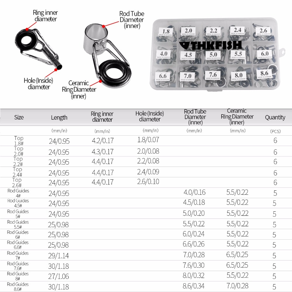 Caña de pescar telescópica, Guía de reparación de la punta juego con caña de pescar, anillos de ojo, aparejos de guía con puntas superiores, 80 unids/caja