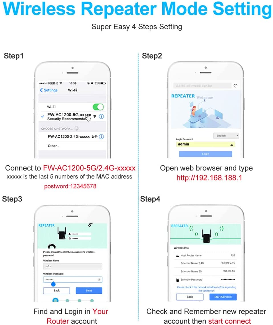 5G WiFi Repeater WiFi Amplifier 5Ghz Range Extender 1200M Wireless Home Wi-Fi Internet Signal