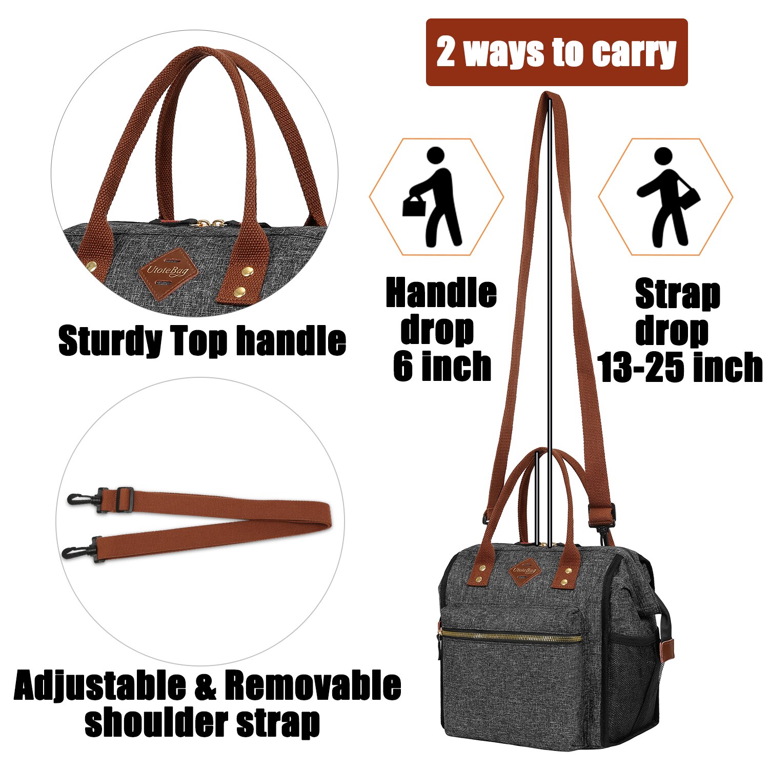 Borsa da pranzo isolata LOKASS borse frigo a prova di perdite borsa termica da pranzo con tracolla rimovibile per donna uomo