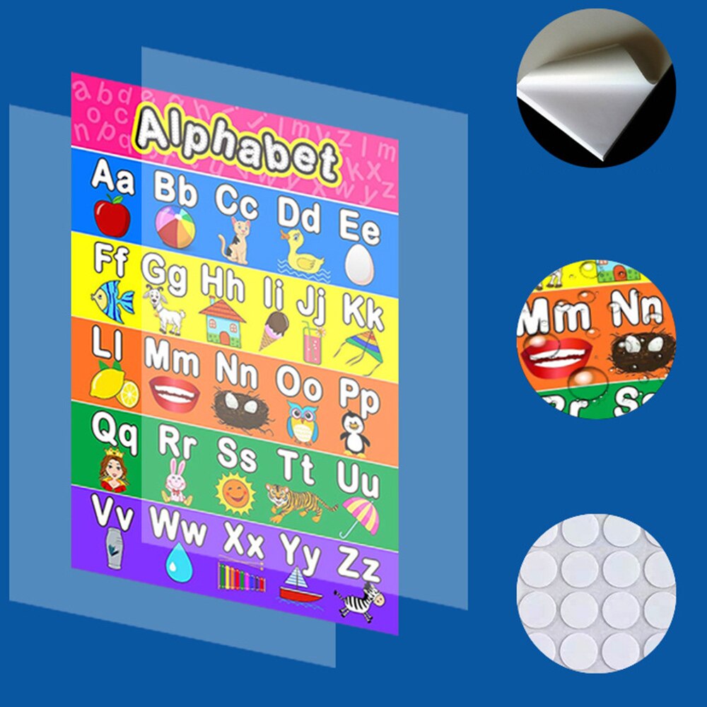 3 Pcs Educational Poster Wall Chart Wall Sticker For Children Kids Learning Paste In The Children's Bedroom