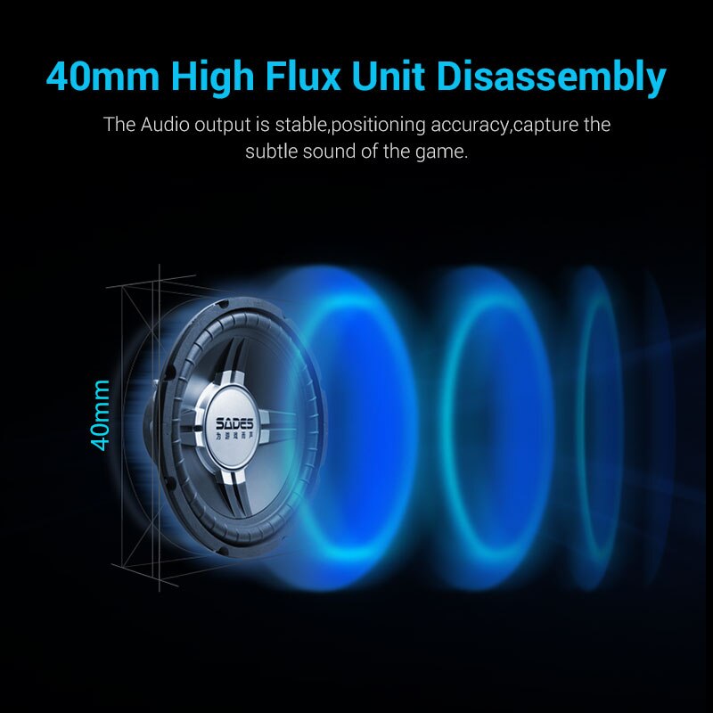 Sades SA901 casque de jeu 7.1 surround USB casque avec Microphone anti-bruit micro pour ordinateur portable PC Gamer