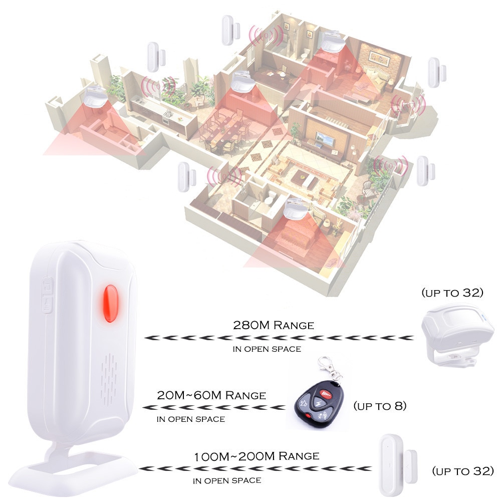 Smatrul Draadloze Deurbel Welkom Ir Infrarood Motion Sensor Alarm 280M Range Home Shop Deurbel Magnetische Chime Nachtlampje deaf