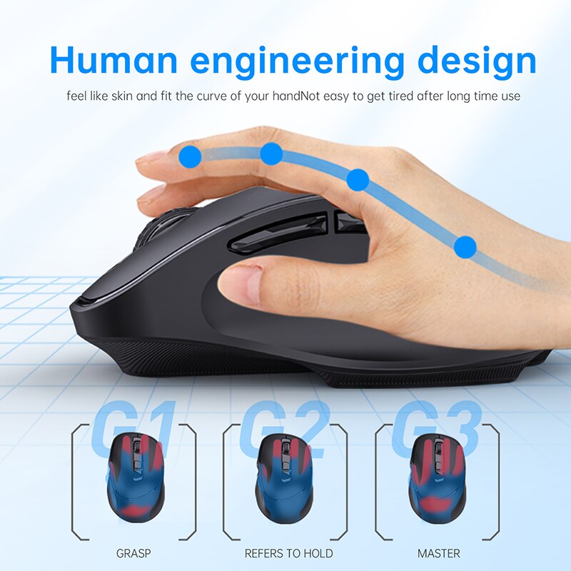 SeenDa Rechargeable Wireless Mouse for Laptop 2.4g Wireless Optical Computer Mouse Vertical Ergonomic