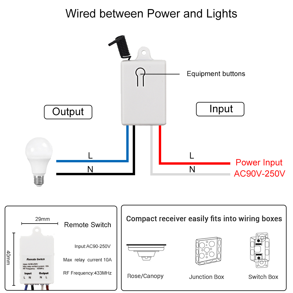 433Mhz Draadloze Schakelaar Smart Home Licht/Led/Lamp Universele Breker AC90V-250V Afstandsbediening Rf Relay Ontvanger Wandpaneel Schakelaar