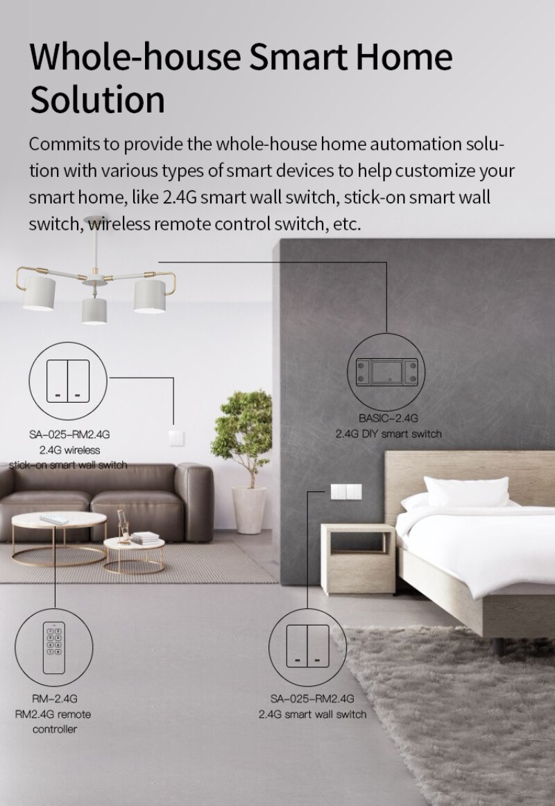 2.4G 1/2/3 Gang Smart Wall Switch Single Live Wire No-Neutral Line Smart Touch Switch Bluetooth Protocol EWeLink APP Control