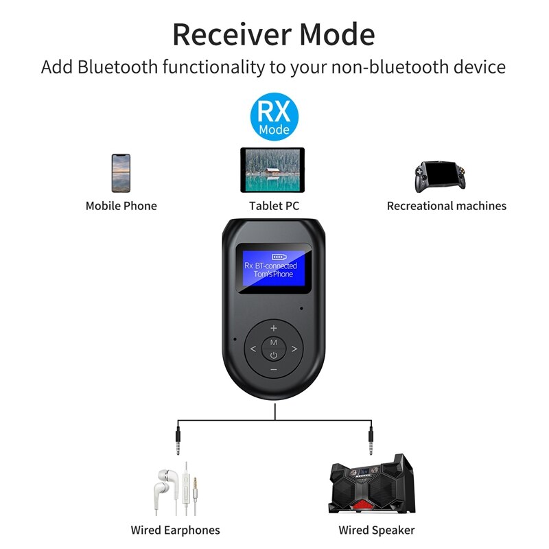 Bluetooth Adapter Bluetooth Zender Bluetooth Ontvanger Lcd-scherm Twee-In-een Handsfree Bellen